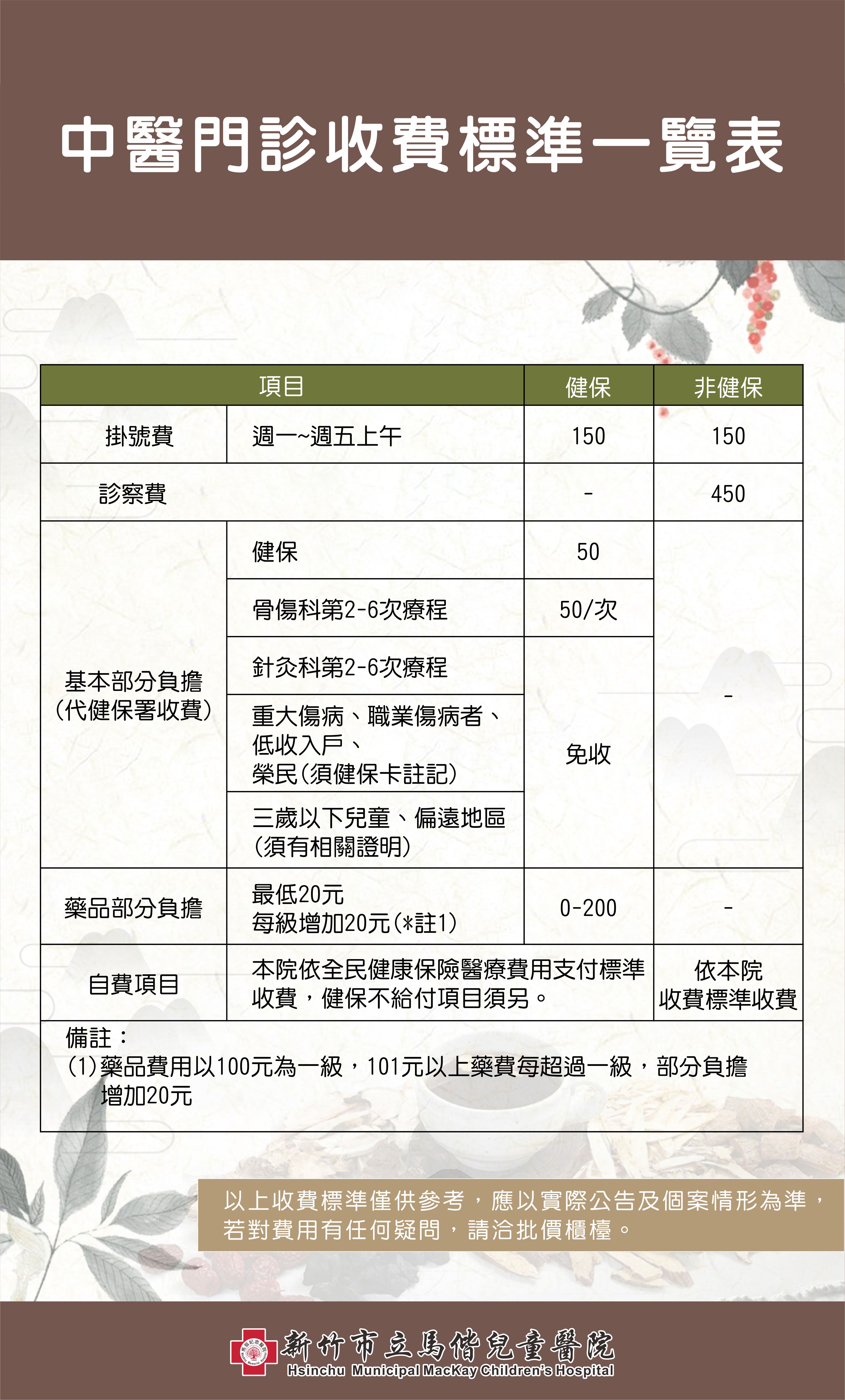 竹兒中醫門診收費標準一覽表