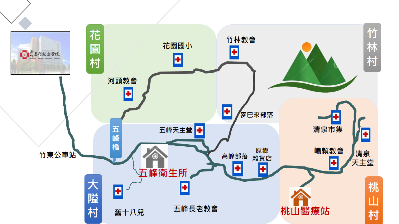 2024路線圖