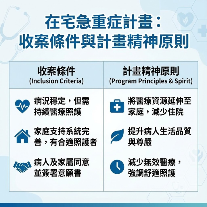 計畫精神