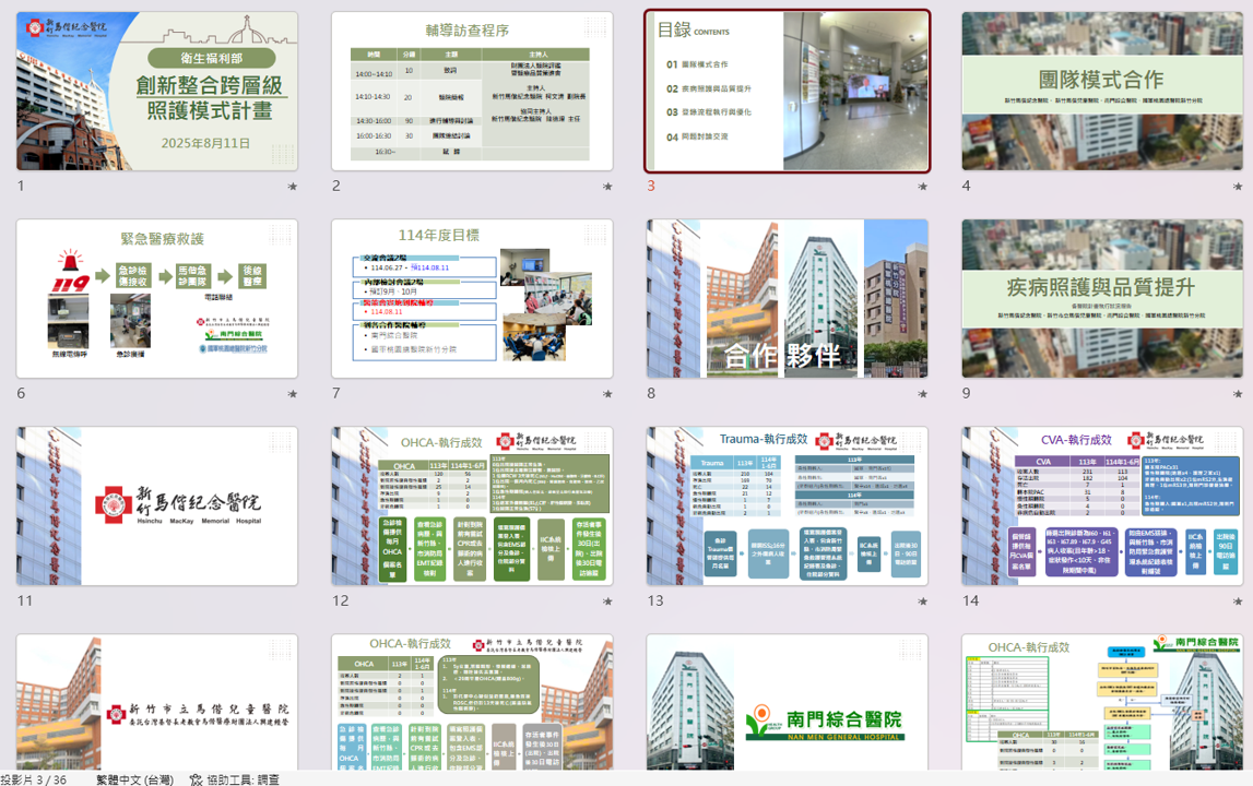 輔導訪查實況 (三)